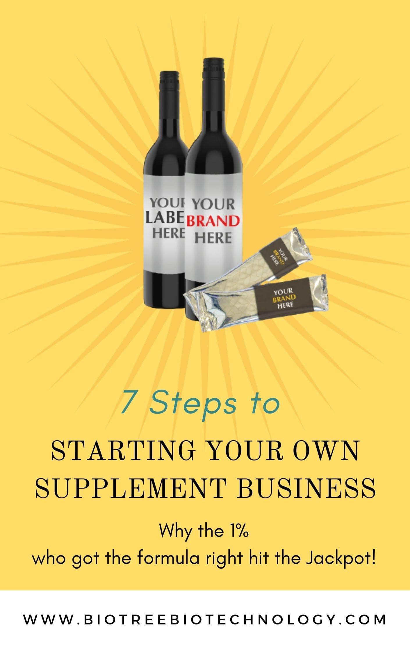 Start Your Own Nutrition Supplement Business