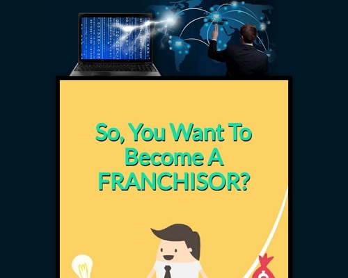 So, You Want to Become a FRANCHISOR?